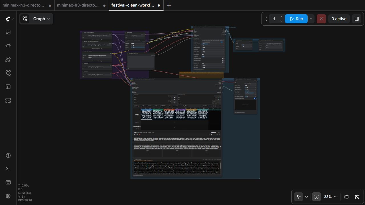 ComfyUI node workflow used for the selected music-festival video test.